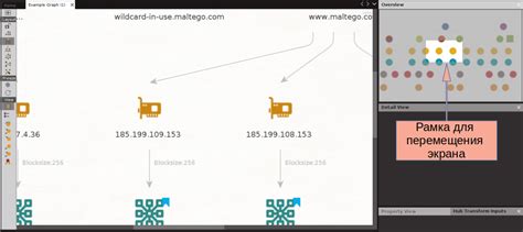 Выбор территории и масштабирование