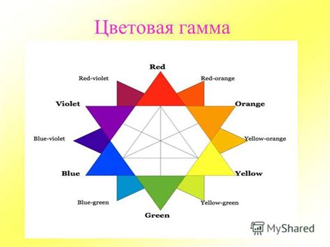 Выбор цветовой гаммы: гармоничный и стильный подбор