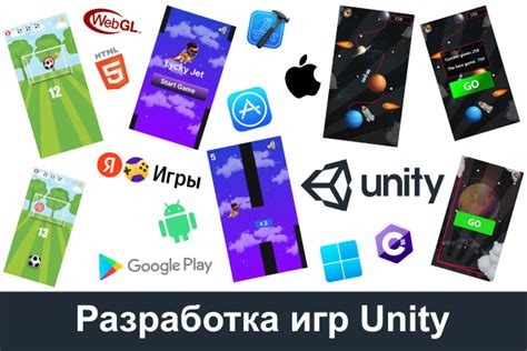 Выбор Unity как платформы для разработки культовой игры
