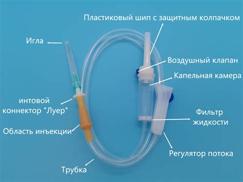 Выключение инфузионной системы вниз: пошаговая инструкция