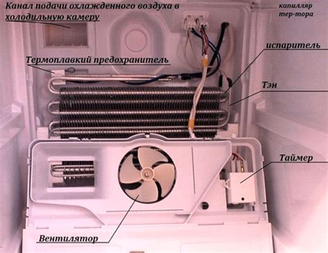 Вынесение холодильника на свежий воздух