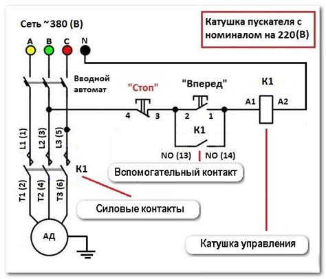 Выполнение монтажа и подключение электромотора высокого напряжения к стандартным сетевым параметрам