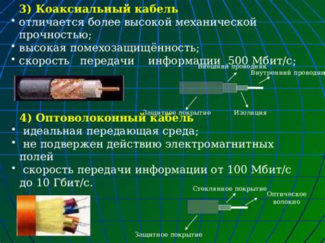 Высокая скорость передачи информации