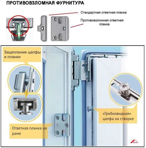 Высокая степень безопасности эгильет