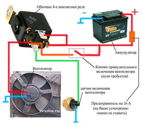 Высокая температура двигателя: необходимость работы вентилятора на холодном двигателе