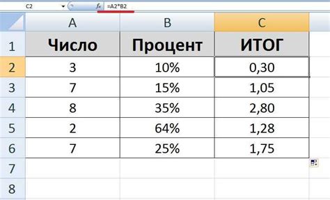 Вычисление процентного отношения с использованием функции ПРОЦЕНТ в Excel