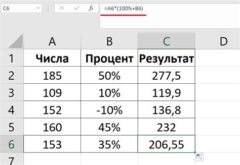 Вычисление процентов с использованием формулы в программе Excel