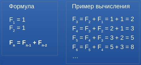 Вычисление числовой последовательности Фибоначчи