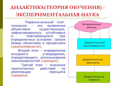 Выявление наличия спионажа: первоначальный этап проверки