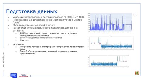 Выявление скрытых сердечных аномалий с помощью пробы Вальсальвы: раскрытие потенциала диагностического метода