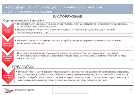 Гарантированные отпуска и отгулы в соответствии с Трудовым Кодексом Российской Федерации