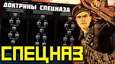 Где отыскать установленные изменения в Hearts of Iron 4