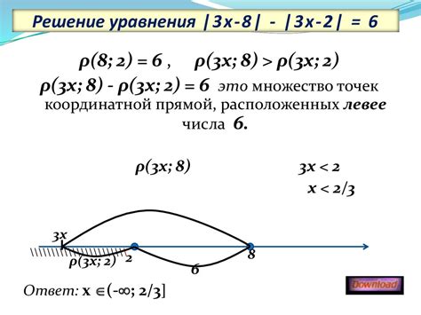 Геометрическая интерпретация углов