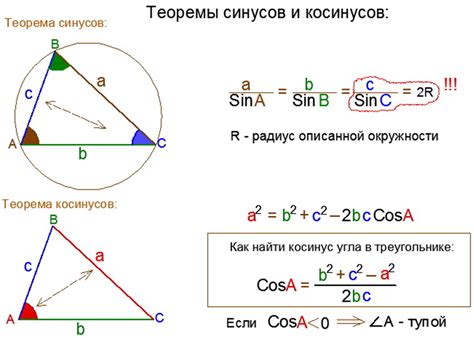 Геометрический подход: применение треугольников для вычисления значения угла