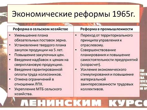 Геополитический аспект внешней экономической политики в сфере газовой промышленности