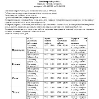 Гибкий график труда и автономность в организации работника