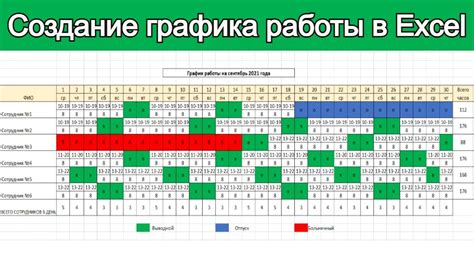 Гибкое расписание и возможность сочетания работы и обучения