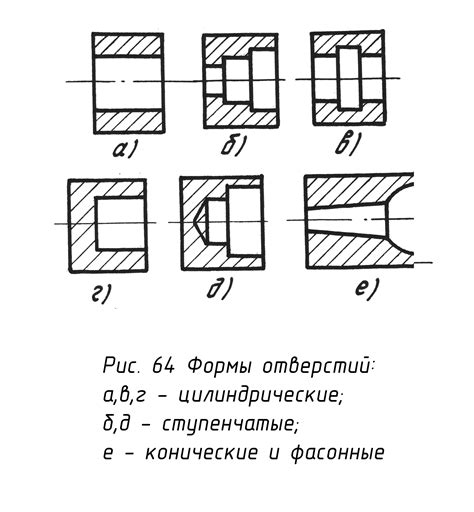 Гидроимпульсное расширение отверстий: эффективные методы повышения размеров отверстий в металлических изделиях