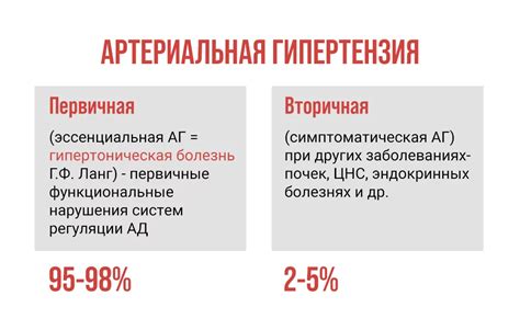 Гипертоническая болезнь 2 стадии: причины и проявления