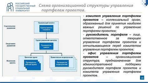 Глава 3: Разнообразные способы поддержания соответствия