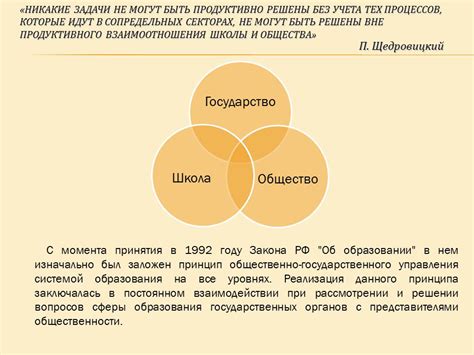 Государство не специализируется в прибыльных секторах