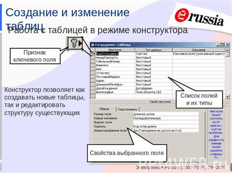 Графические элементы: источники, создание и изменение