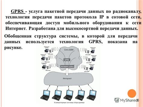 Дайте Алисе доступ к передаче данных по сотовой сети