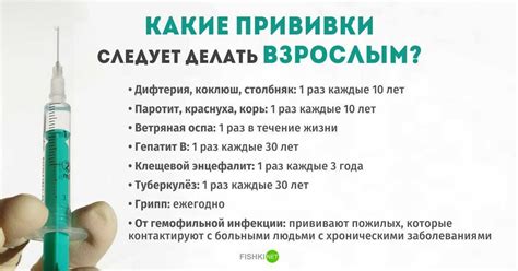 Действие вакцины от столбняка: продолжительность иммунитета