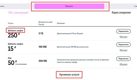 Действительная емкость интернет-трафика на Теле2 и отличие от заявленного объема