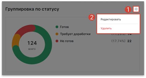 Действия с виджетами: удаление и перемещение