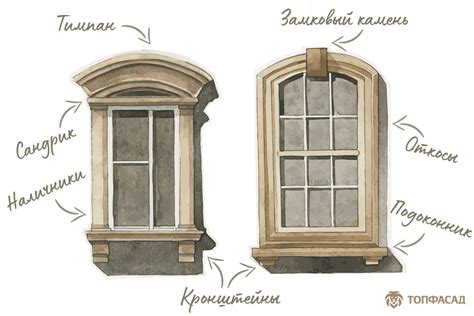 Декоративные элементы и отделка