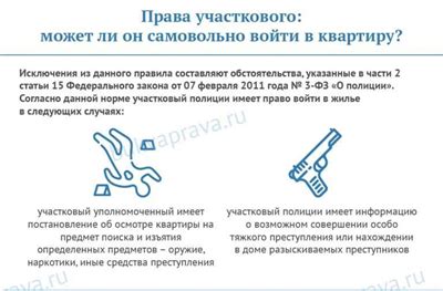 Детальное руководство по удалению и безопасной установке панели экрана