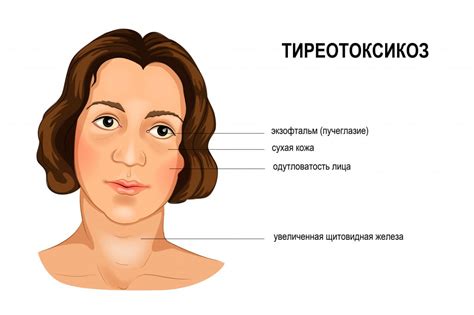 Диагностика и методы выявления проблем с здоровьем