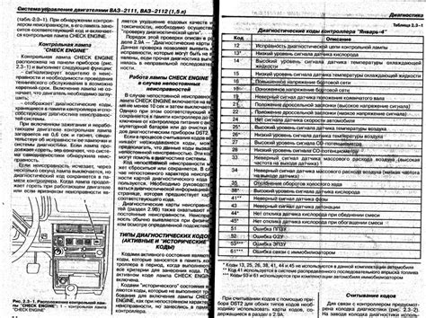 Диагностика системы электрической стабилизации, считывание кодов ошибок и их значения