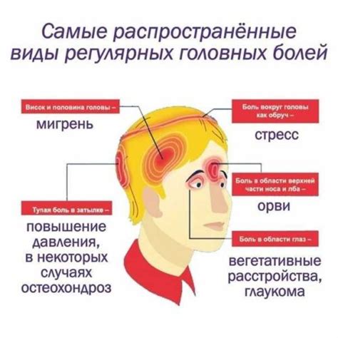 Диагностика состояния суставов: как определить причины болевых ощущений в коленях и руках