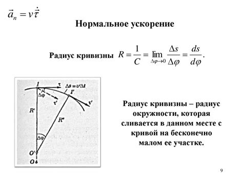 Динамика и ускорение: мощность и штурм движения