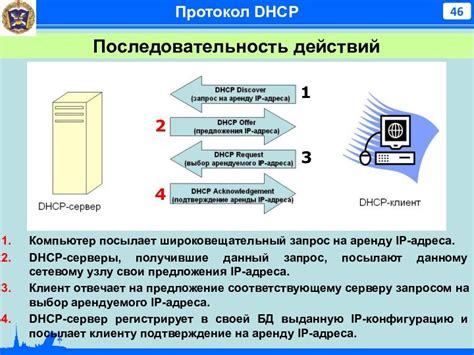 Добавление Эйрдропа на компьютер: последовательность действий