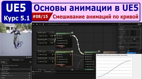 Добавление анимации формы кривой