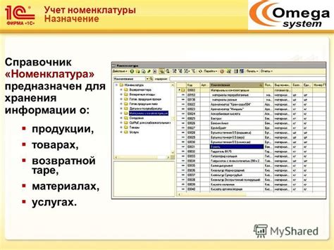 Добавление информации о продукции и услугах