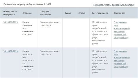 Документация, содержащая информацию о принятых судебных определениях