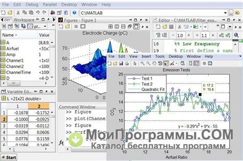 Дополнительные возможности программы MATLAB для работы с линейными зависимостями