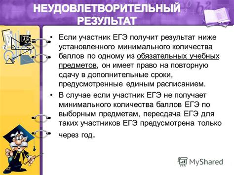 Дополнительные затраты на повторную сдачу экзамена: что стоит учесть