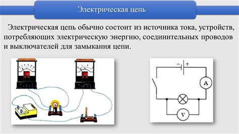 Дополнительные методы и приемы для выявления присутствия остаточного тока в электрической сети 10 кВ с напряжением 3U0