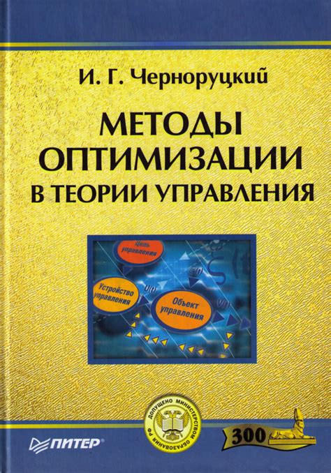 Дополнительные методы оптимизации управления в охотнике-ведьмаке