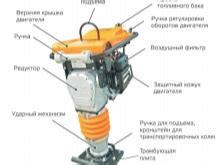 Дополнительные подсказки и советы по использованию виброплиты