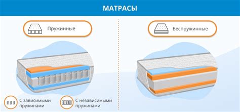 Дополнительные рекомендации для оптимального использования и перезагрузки телевизора Dehr