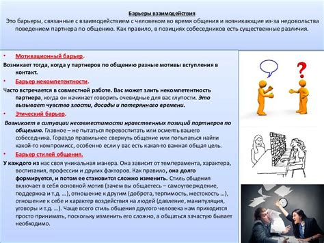 Дополнительные рекомендации и способы преодоления проблемы с ограничением времени