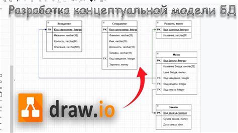 Дополнительные функции и советы для создания концептуальной модели в Access 2016