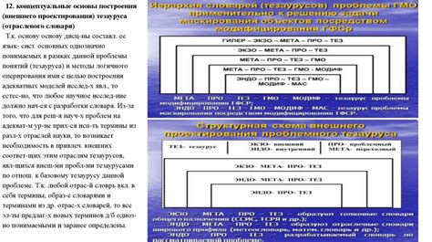 Другие увлекательные команды для управления атмосферными явлениями