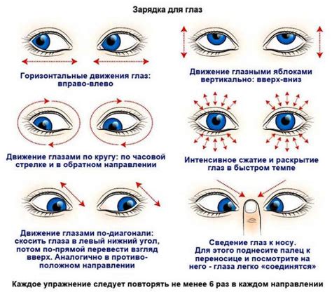 Ежедневная гимнастика для укрепления области вокруг глаз